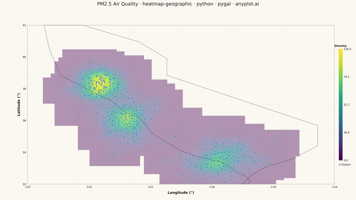 Geographic Heatmap for Spatial Density rendered with Pygal
