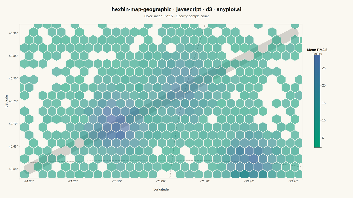 Hexagonal Binning Map rendered with D3.js