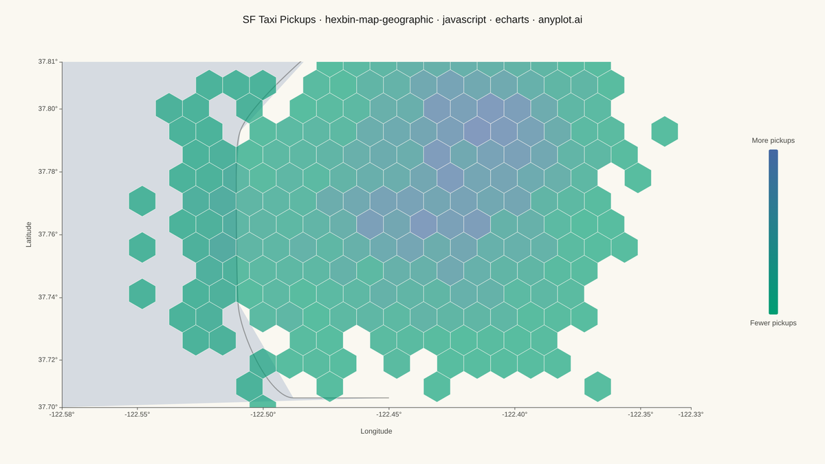 Hexagonal Binning Map rendered with Apache ECharts