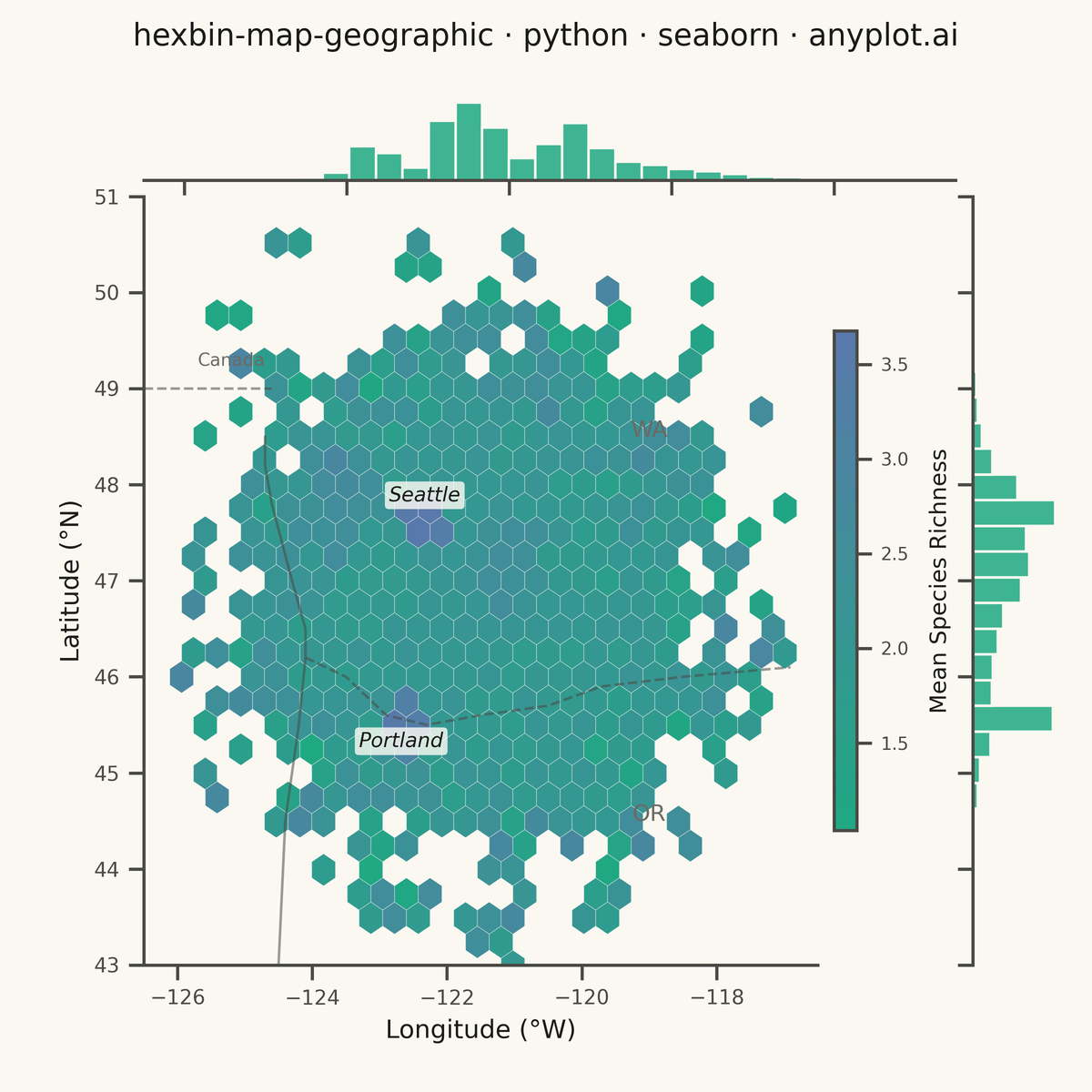 Hexagonal Binning Map rendered with Seaborn