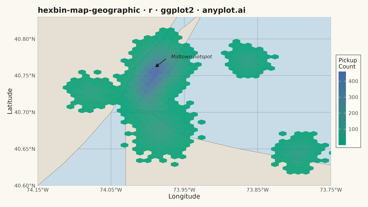 Hexagonal Binning Map rendered with ggplot2