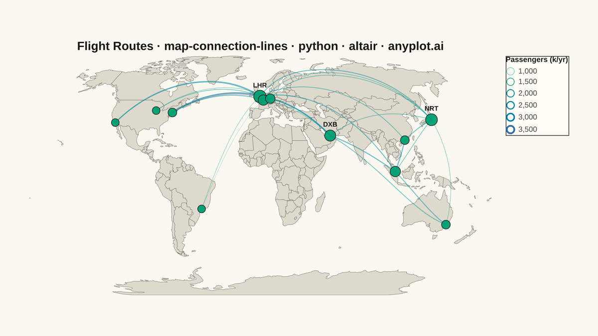 Connection Lines Map (Origin-Destination) rendered with Altair
