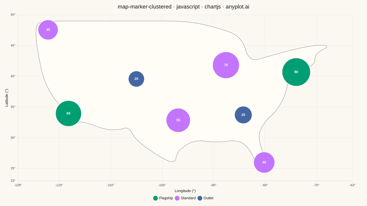 Clustered Marker Map rendered with Chart.js