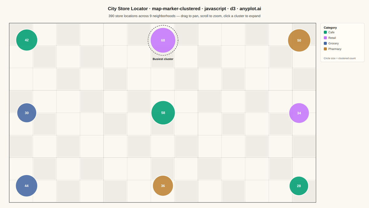Clustered Marker Map rendered with D3.js