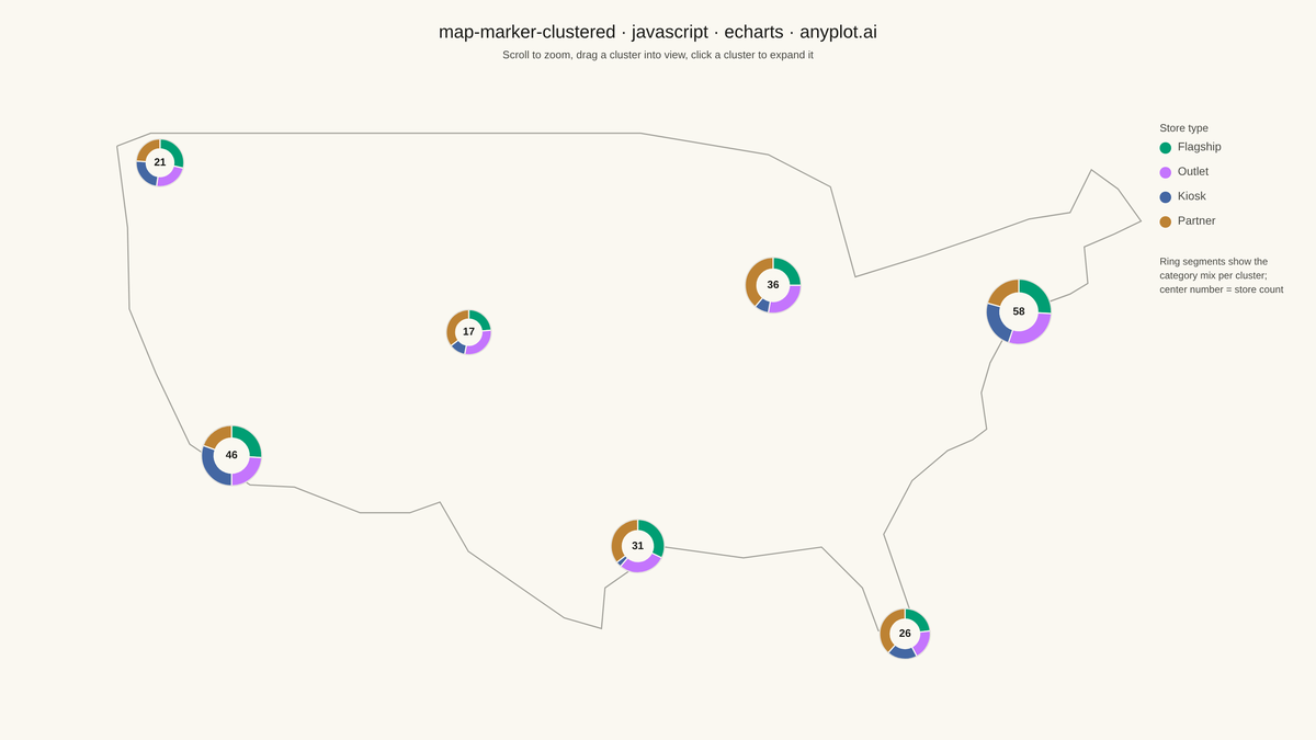 Clustered Marker Map rendered with Apache ECharts