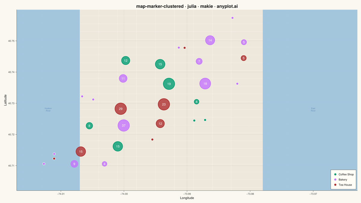 Clustered Marker Map rendered with Makie.jl