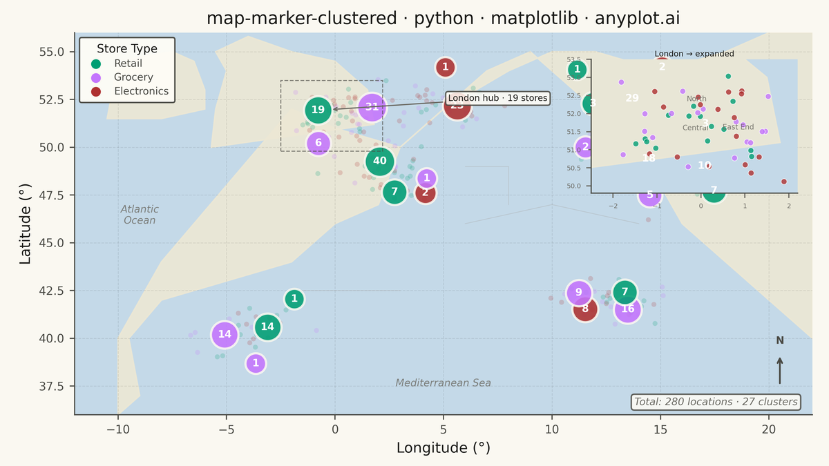 Clustered Marker Map rendered with Matplotlib