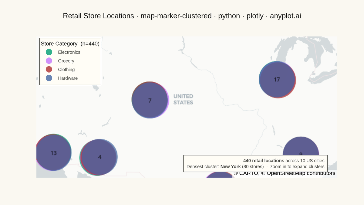 Clustered Marker Map rendered with Plotly