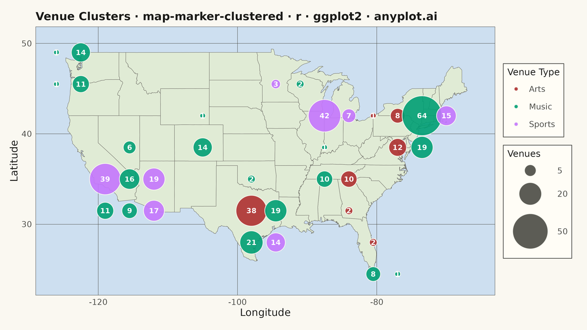 Clustered Marker Map rendered with ggplot2