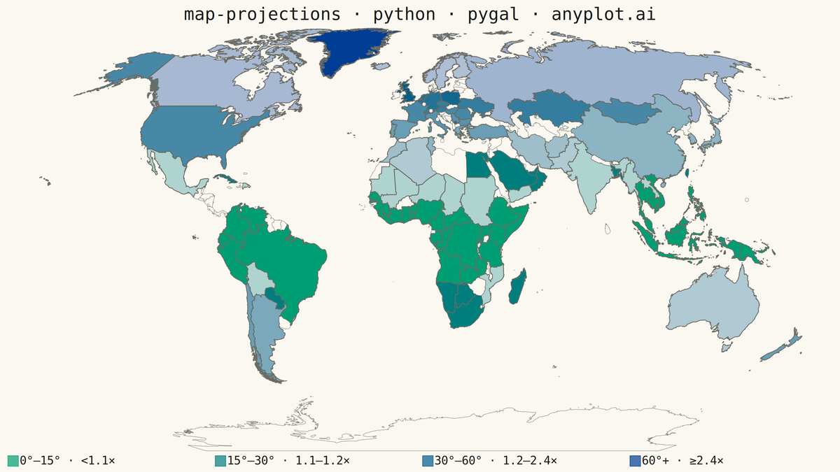 World Map with Different Projections rendered with Pygal