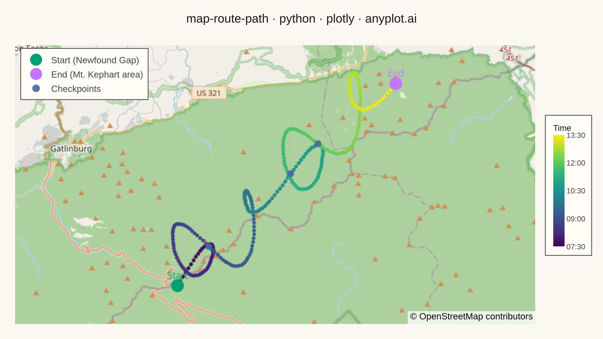 Route Path Map rendered with Plotly