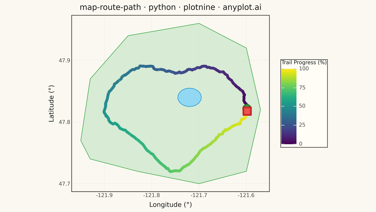 Route Path Map rendered with plotnine