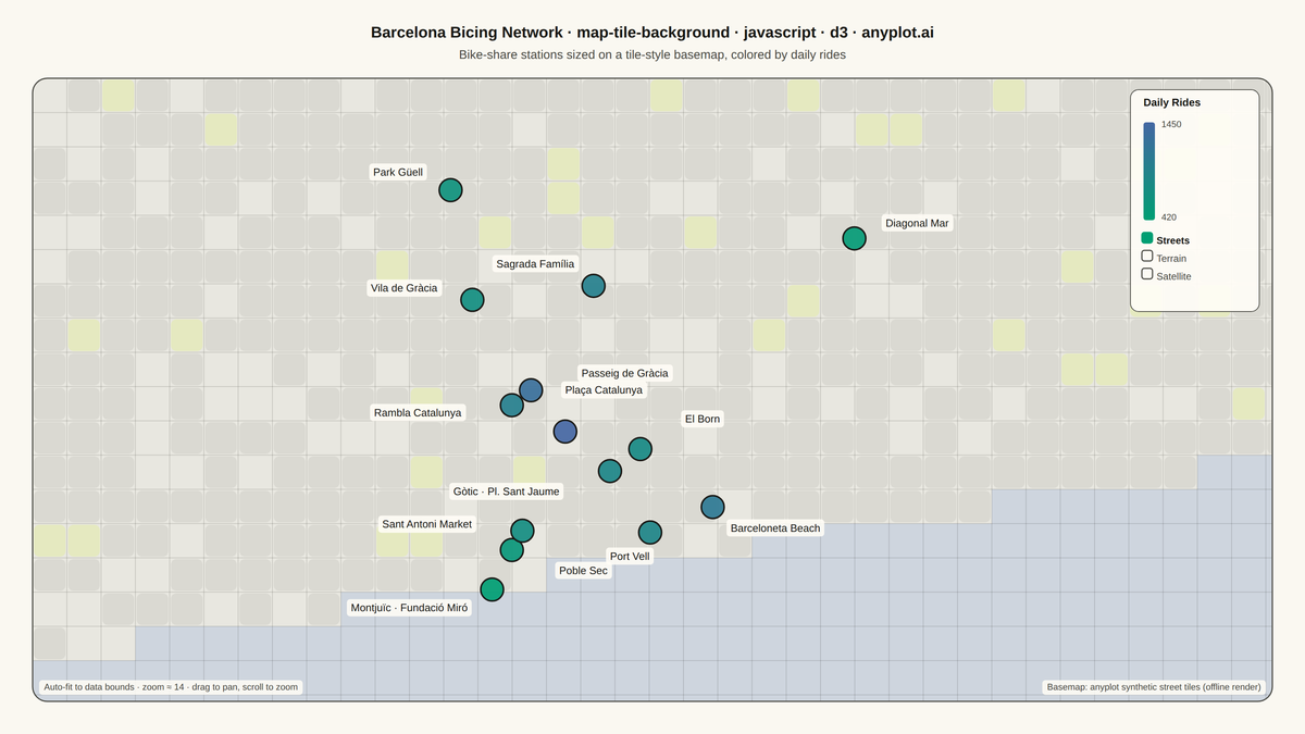 Map with Tile Background rendered with D3.js