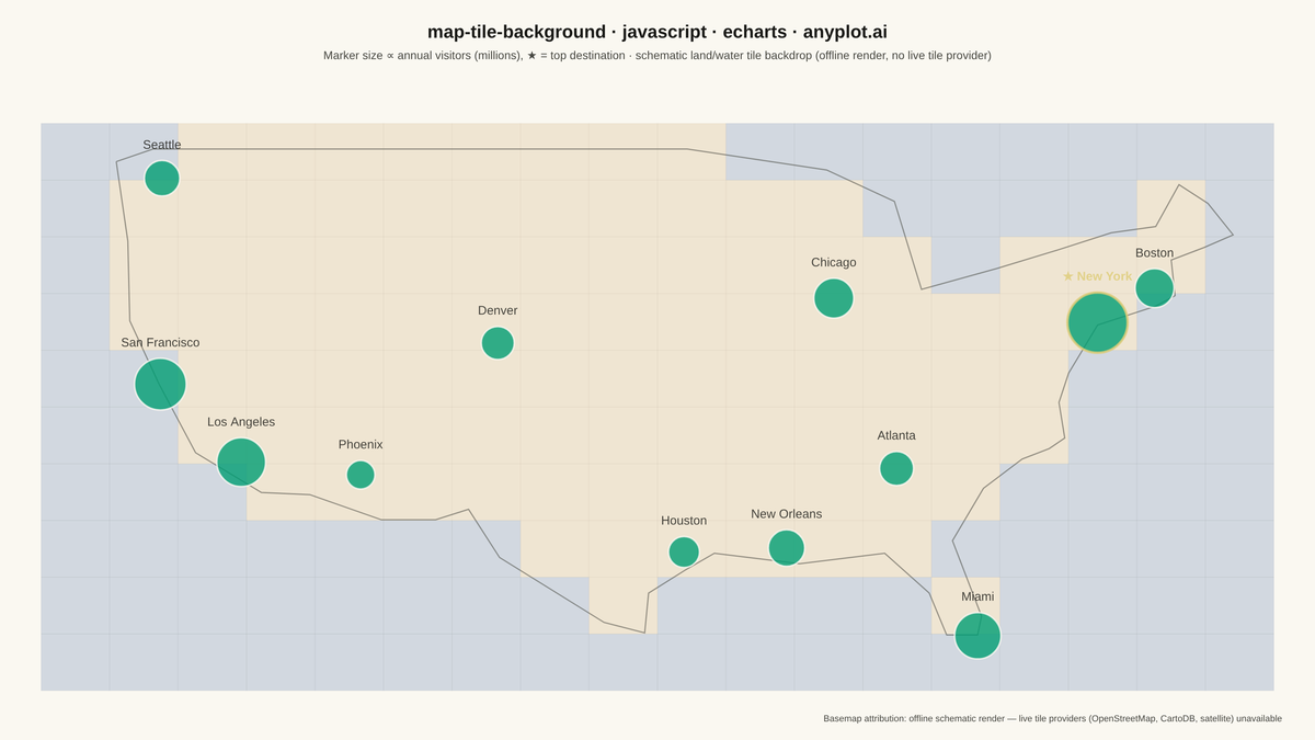 Map with Tile Background rendered with Apache ECharts