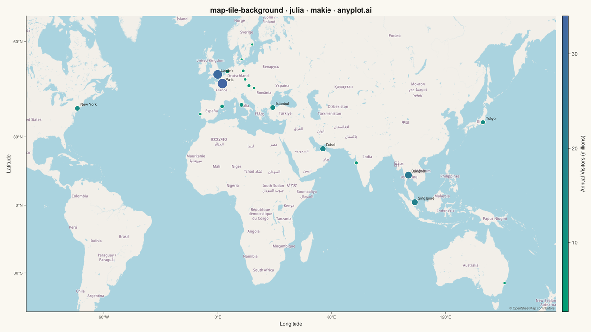 Map with Tile Background rendered with Makie.jl