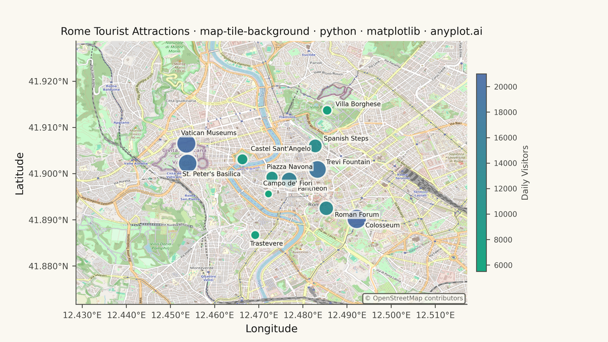 Map with Tile Background rendered with Matplotlib