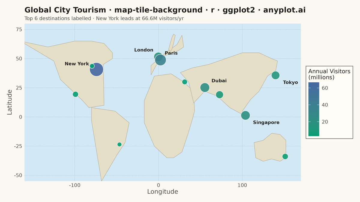 Map with Tile Background rendered with ggplot2