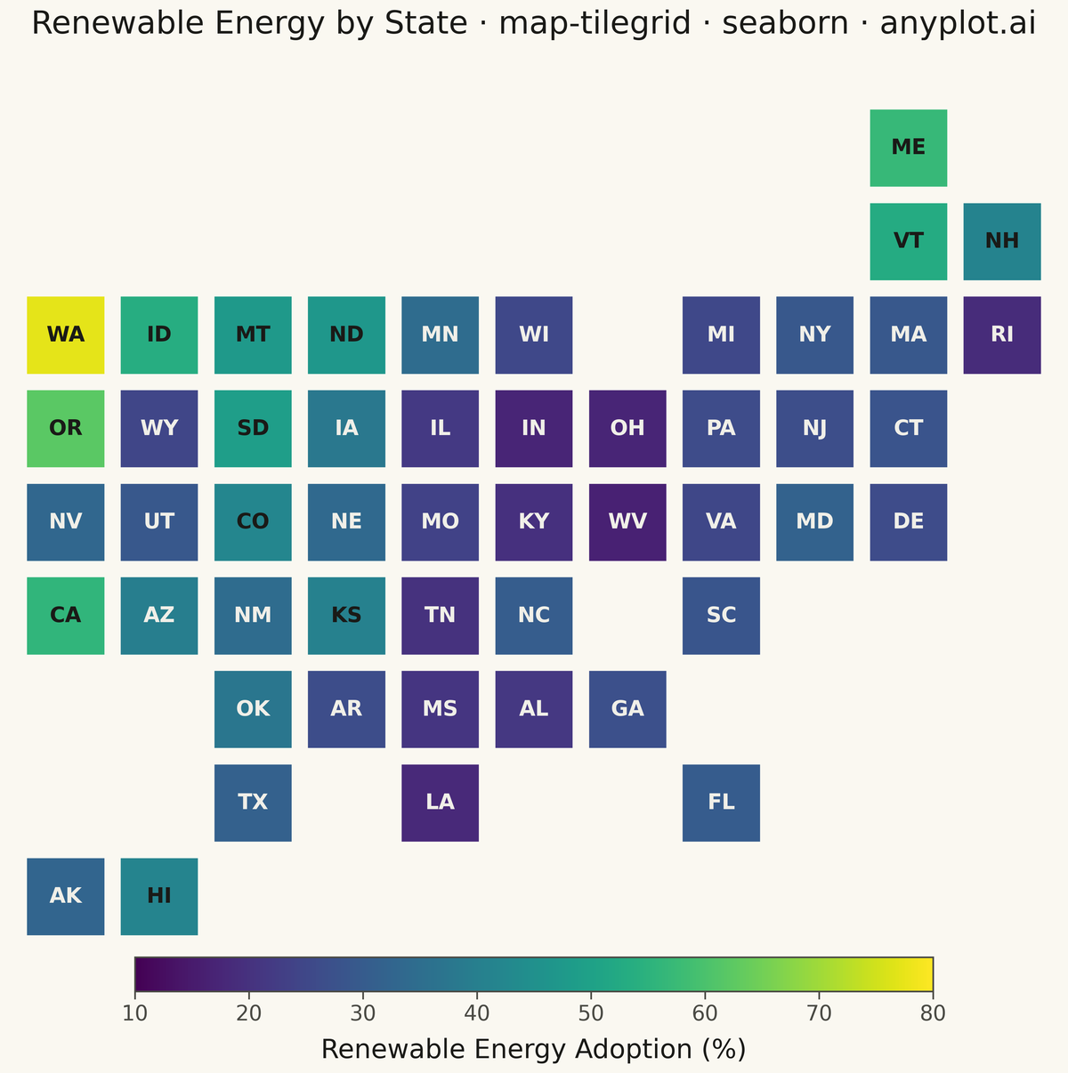Tile Grid Map for Equal-Area Geographic Comparison rendered with Seaborn