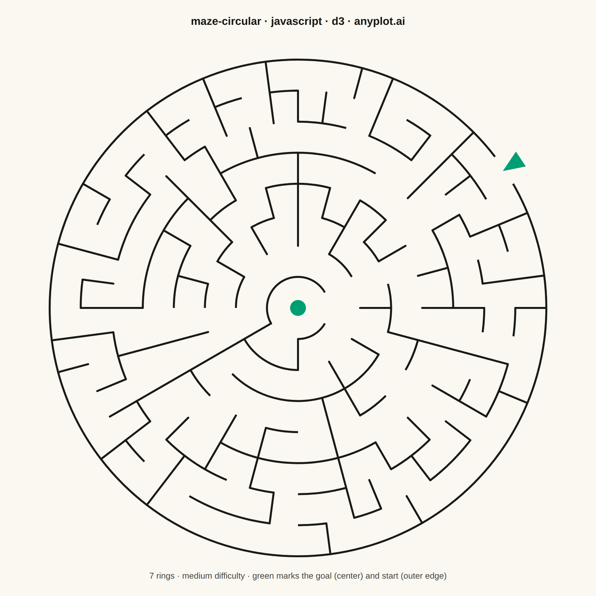 Circular Maze Puzzle rendered with D3.js