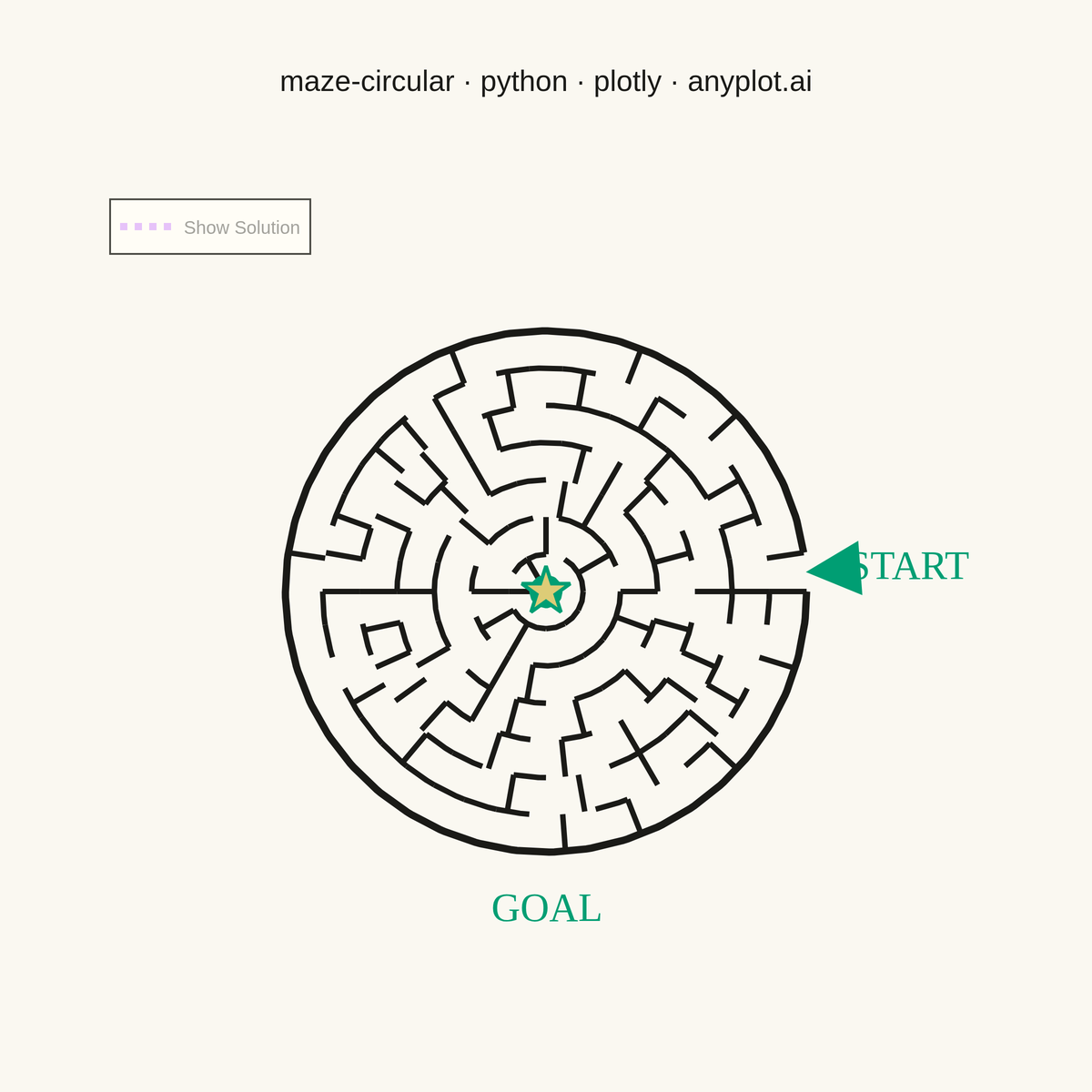 Circular Maze Puzzle rendered with Plotly
