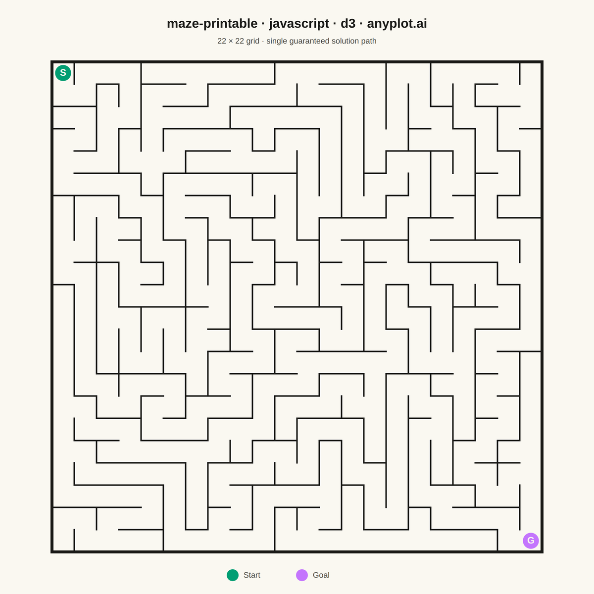 Printable Maze Puzzle rendered with D3.js