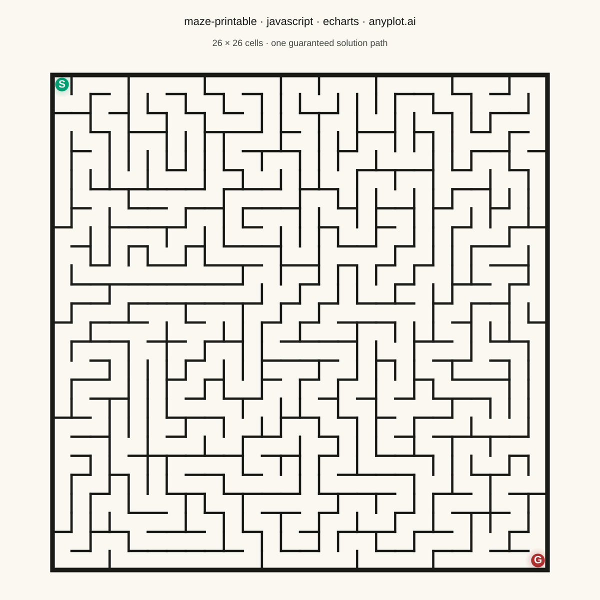 Printable Maze Puzzle rendered with Apache ECharts