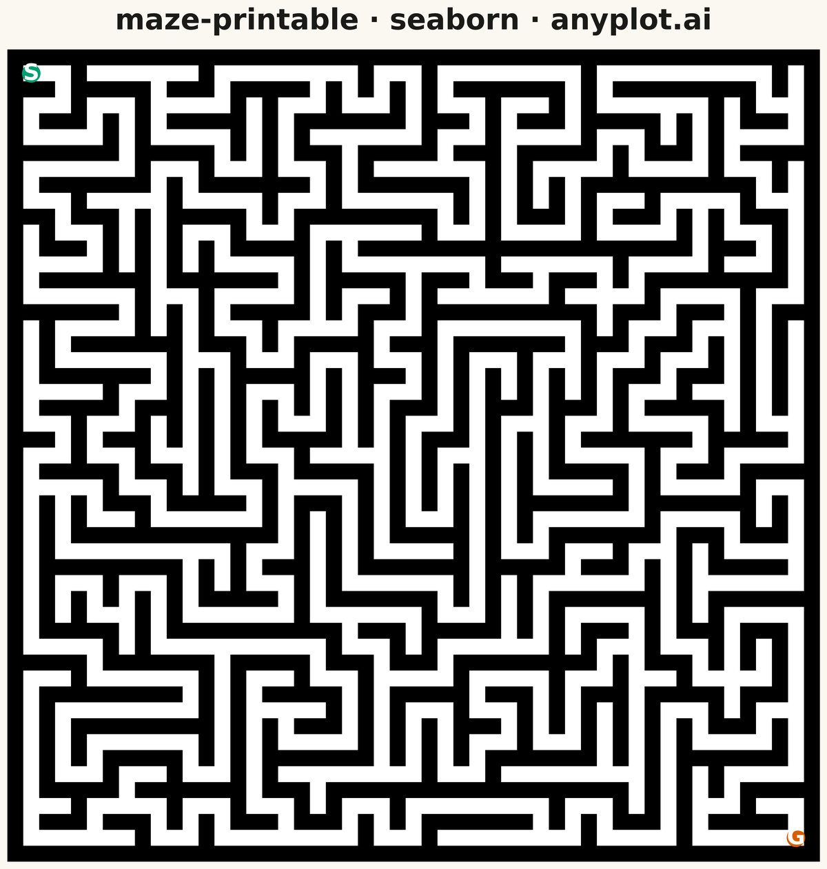 Printable Maze Puzzle rendered with Altair