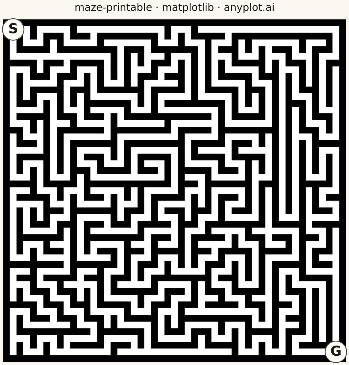 Printable Maze Puzzle rendered with Matplotlib