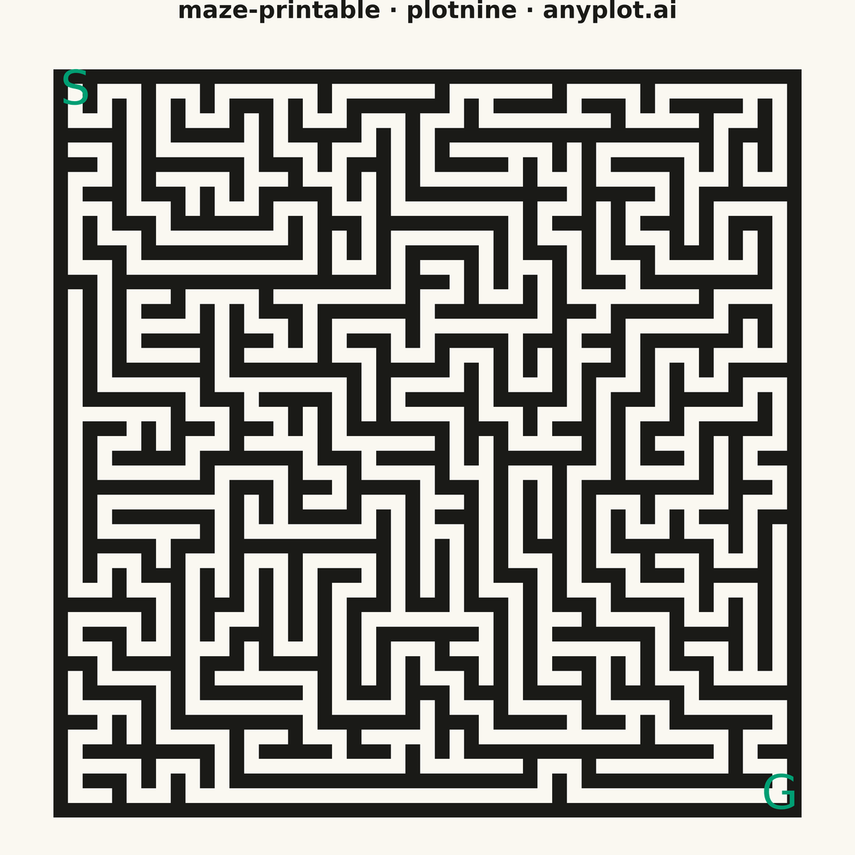 Printable Maze Puzzle rendered with plotnine