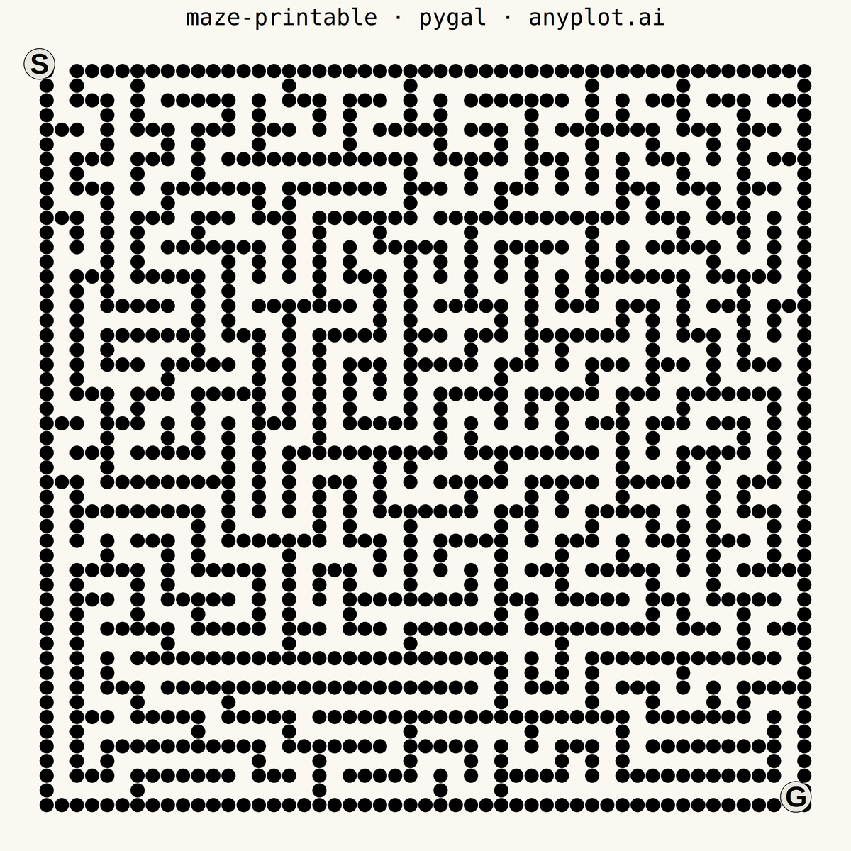 Printable Maze Puzzle rendered with Pygal