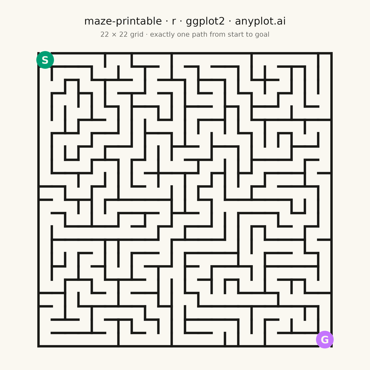 Printable Maze Puzzle rendered with ggplot2