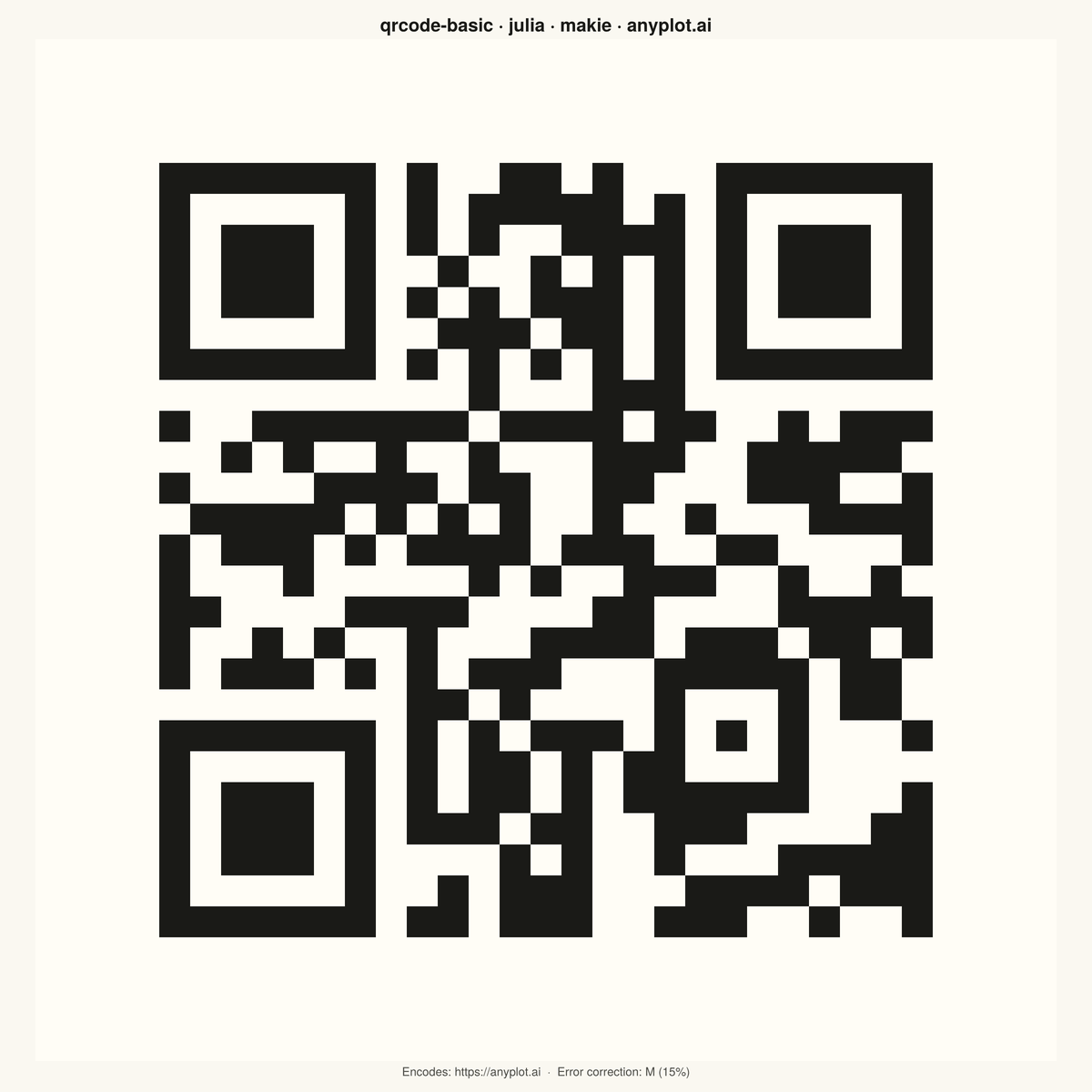 Basic QR Code Generator rendered with Makie.jl