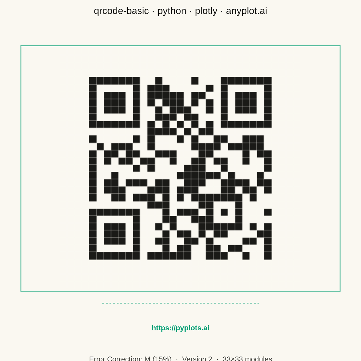 Basic QR Code Generator rendered with Plotly