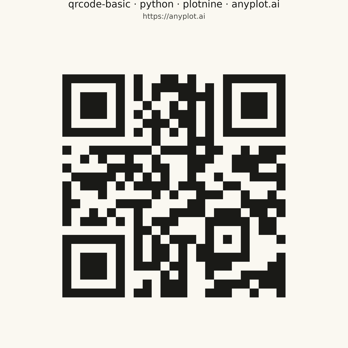 Basic QR Code Generator rendered with plotnine
