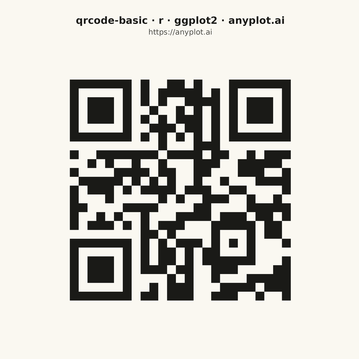 Basic QR Code Generator rendered with ggplot2
