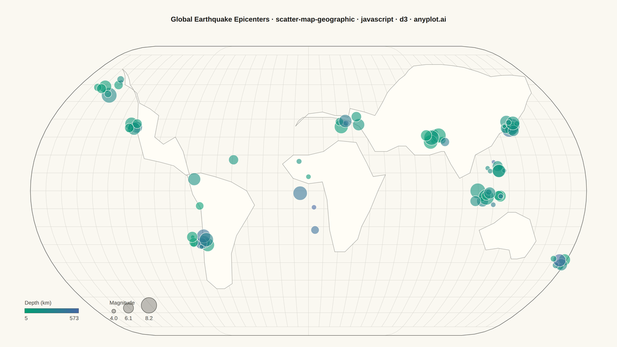 Scatter Map with Geographic Points rendered with D3.js