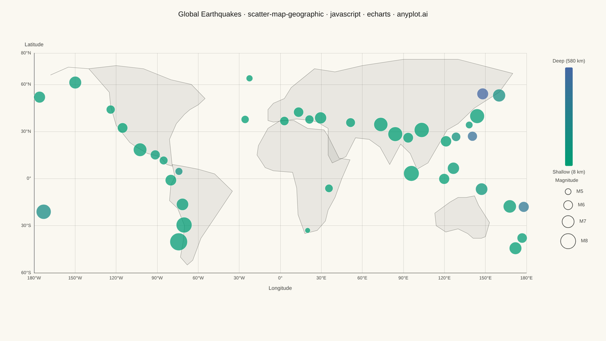 Scatter Map with Geographic Points rendered with Apache ECharts