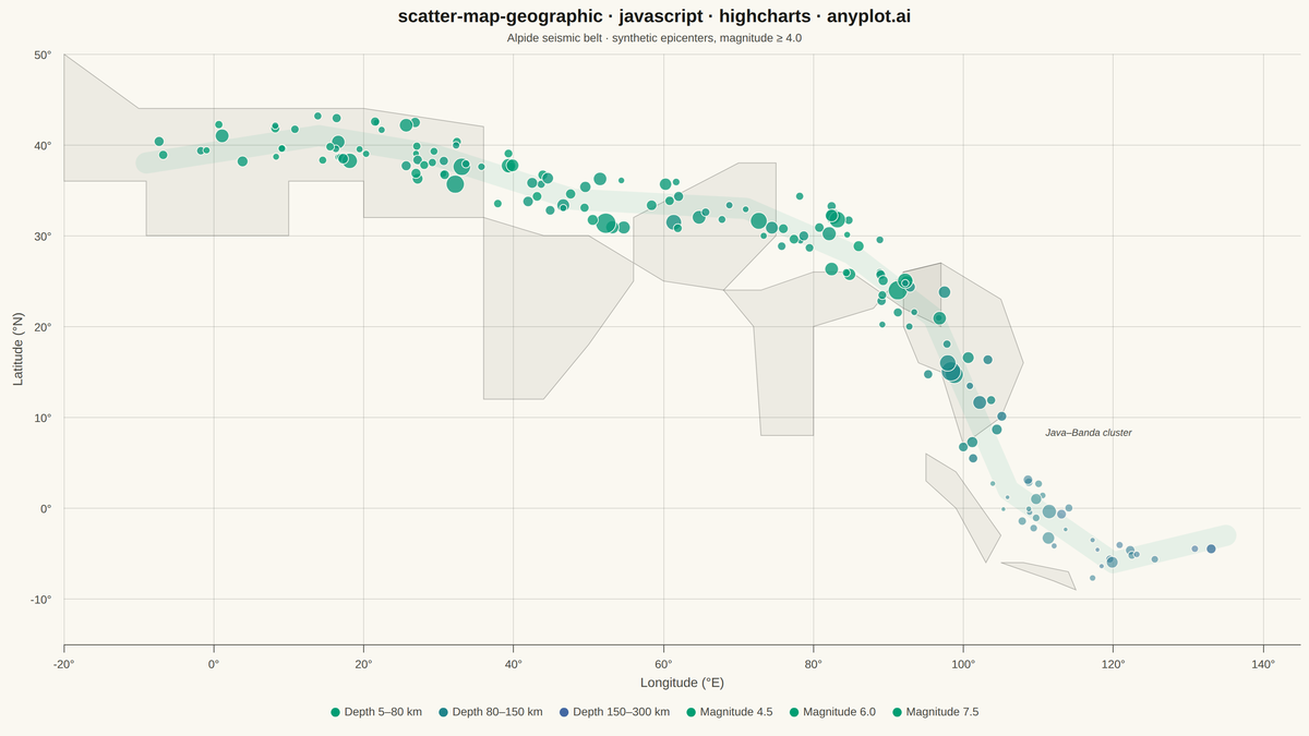 Scatter Map with Geographic Points rendered with Highcharts