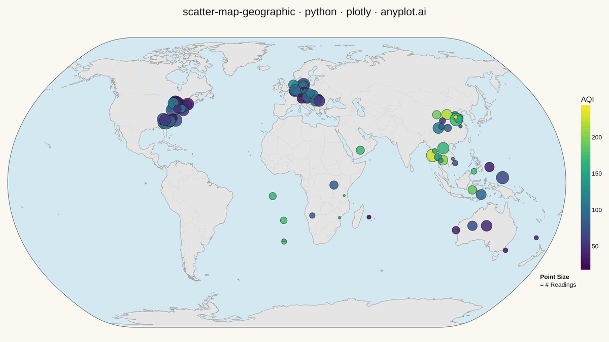 Scatter Map with Geographic Points rendered with Plotly