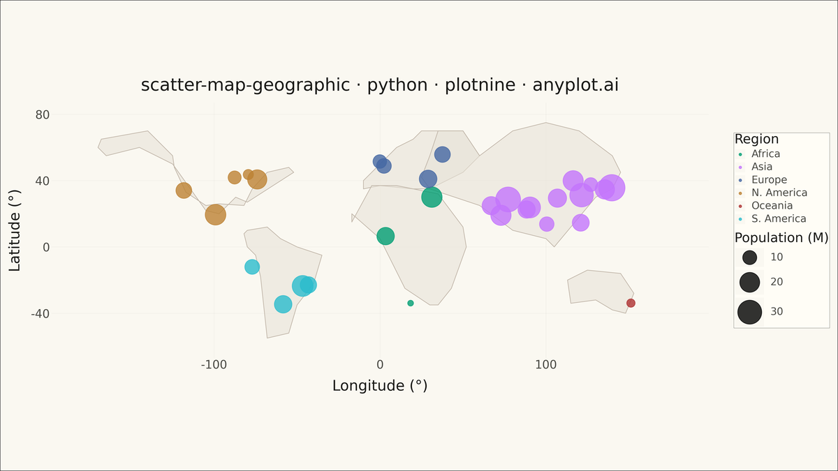 Scatter Map with Geographic Points rendered with plotnine