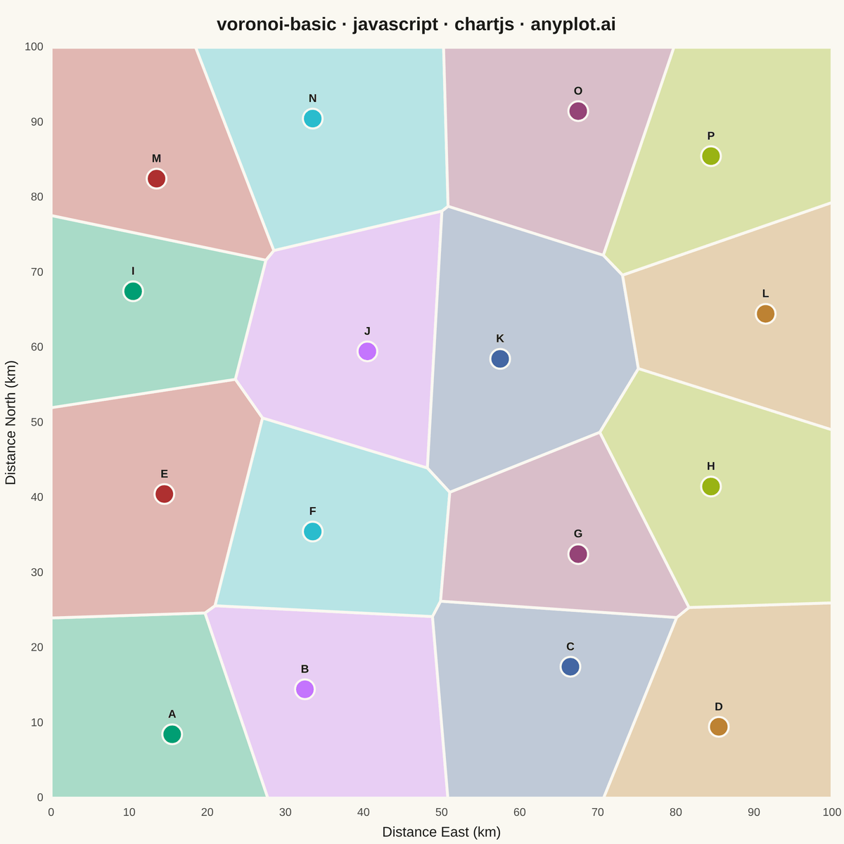 Voronoi Diagram for Spatial Partitioning rendered with Chart.js
