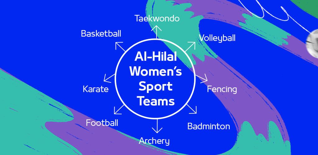 In partnership with our foundation, Al Hilal club launched 8 women's games