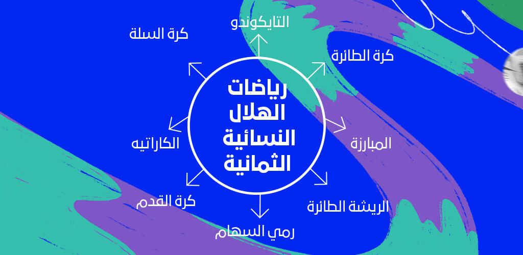 من خلال هذه الشراكة يطلق نادي الهلال للمرة الأولى فرقه النسائية بثماني ألعاب مختلفة