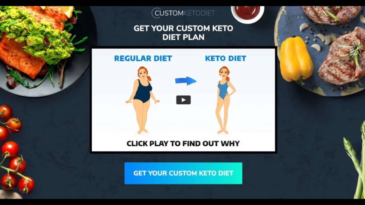 is custom keto diet worth it