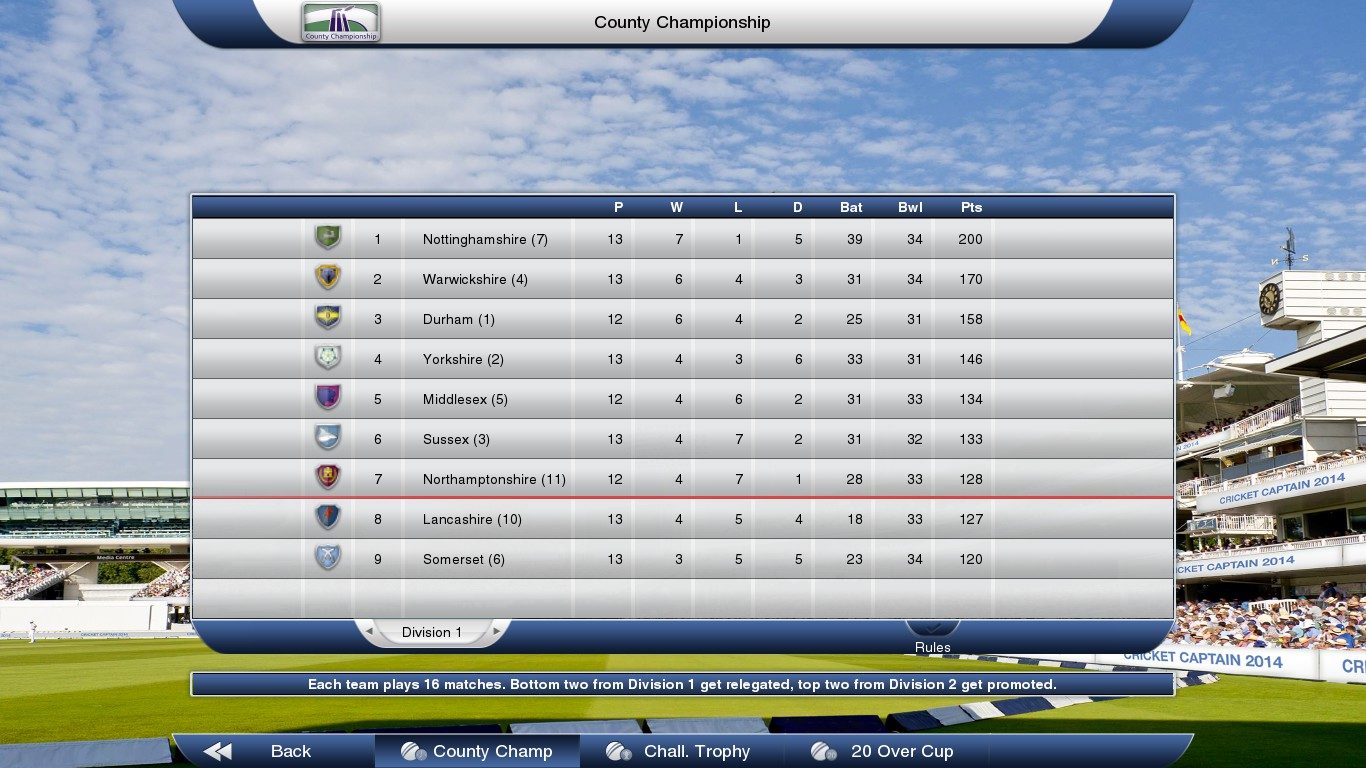 Cricket Captain 2014 Screenshot 4