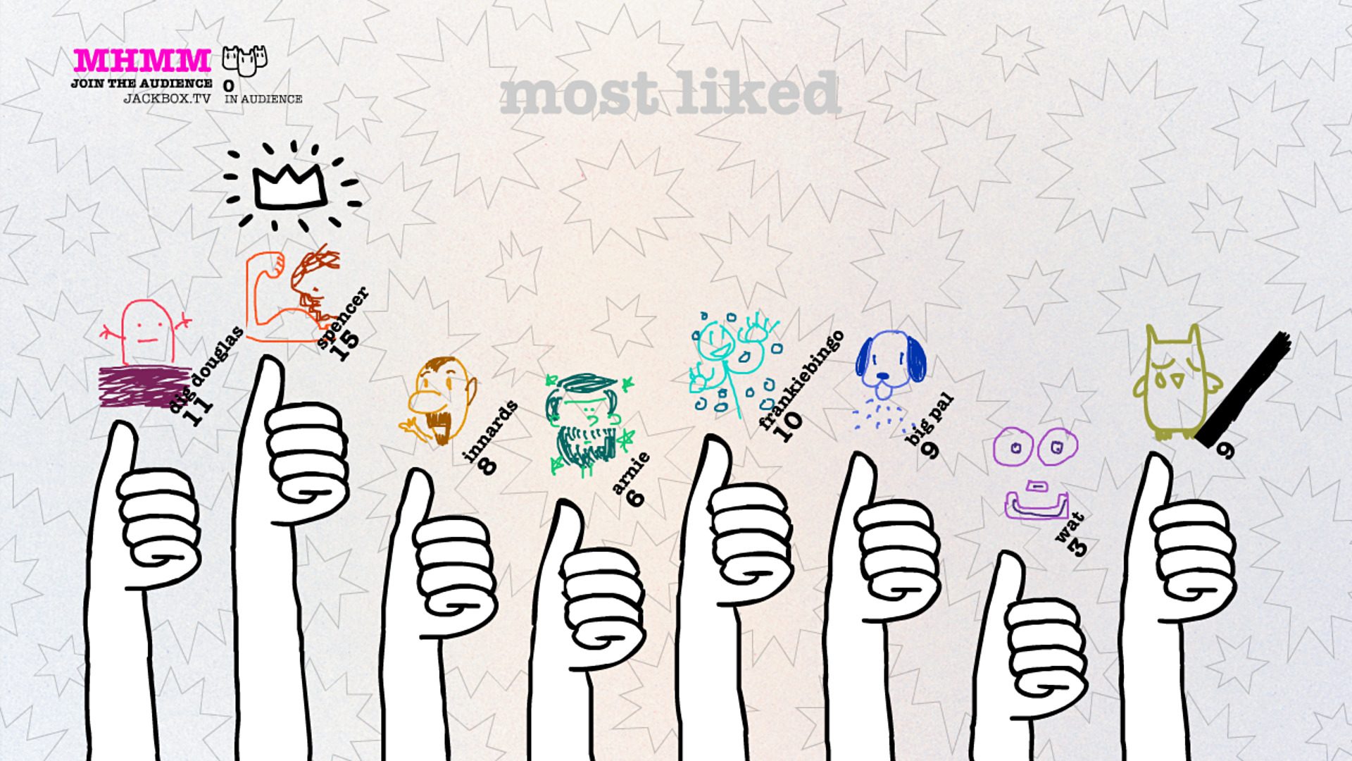 Drawful 2 Screenshot 3