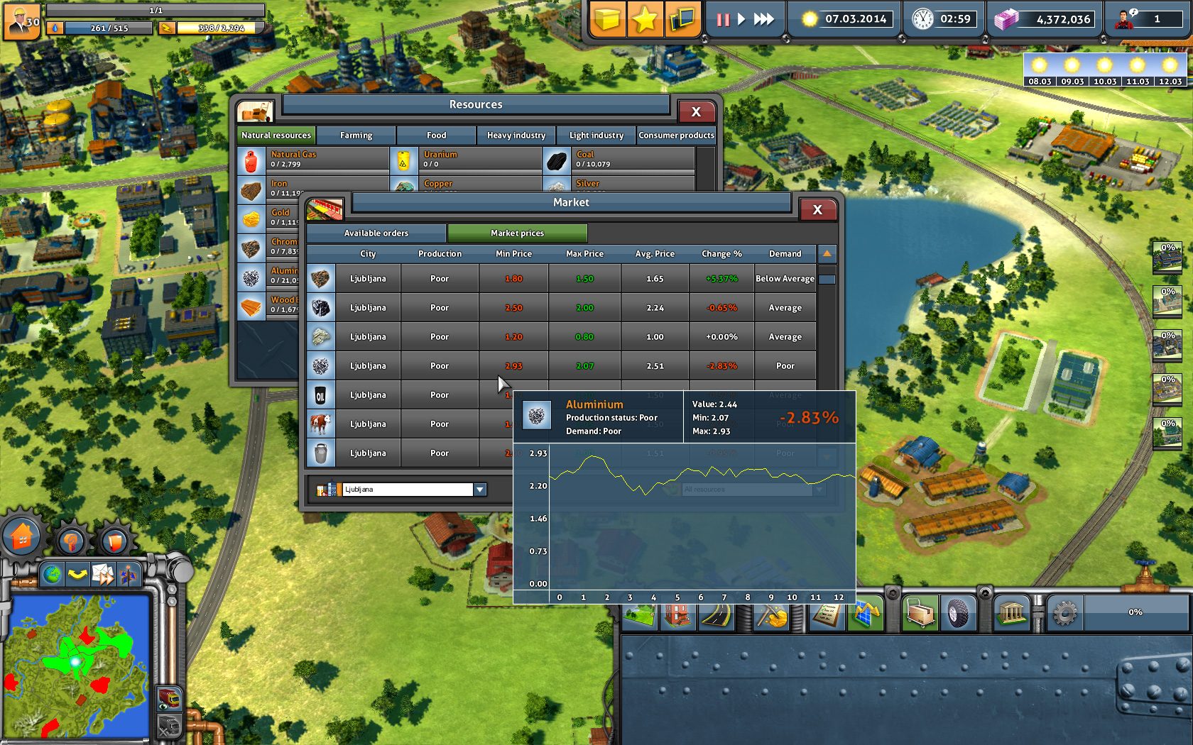 Industry Empire Screenshot 1
