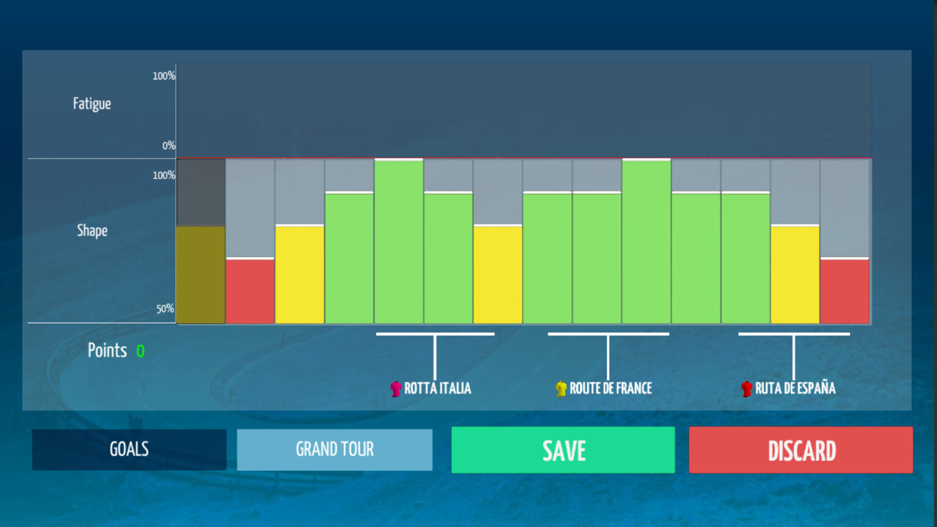 Live Cycling Manager 2022 Screenshot 5
