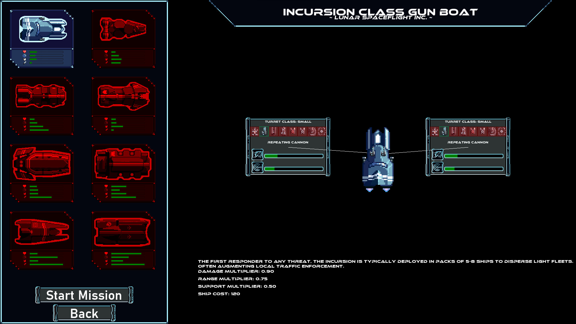 The Fall of Aether Station Screenshot 4