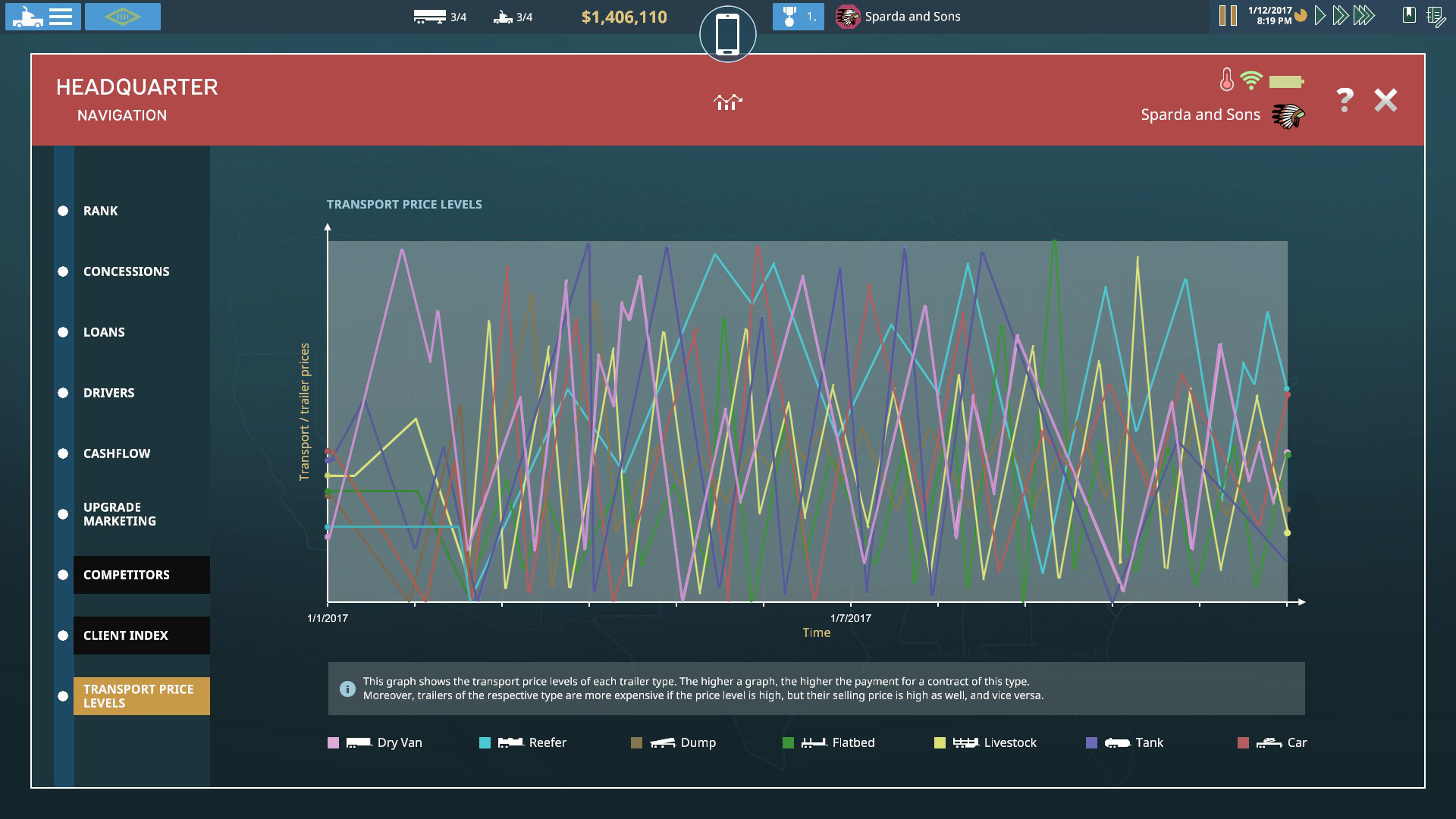 TransRoad: USA Screenshot 1